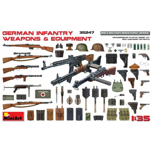 1/35 Miniart German Infantry Weapons & Equipment 35247 